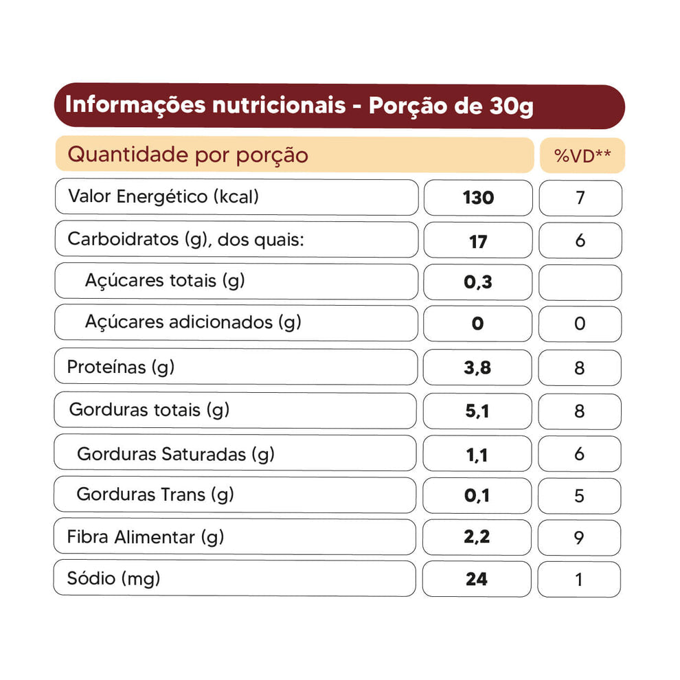 Granola Original com Aveia 250g