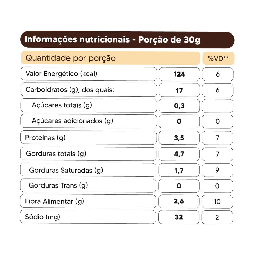 Granola Chocolate Belga e Aveia 250g