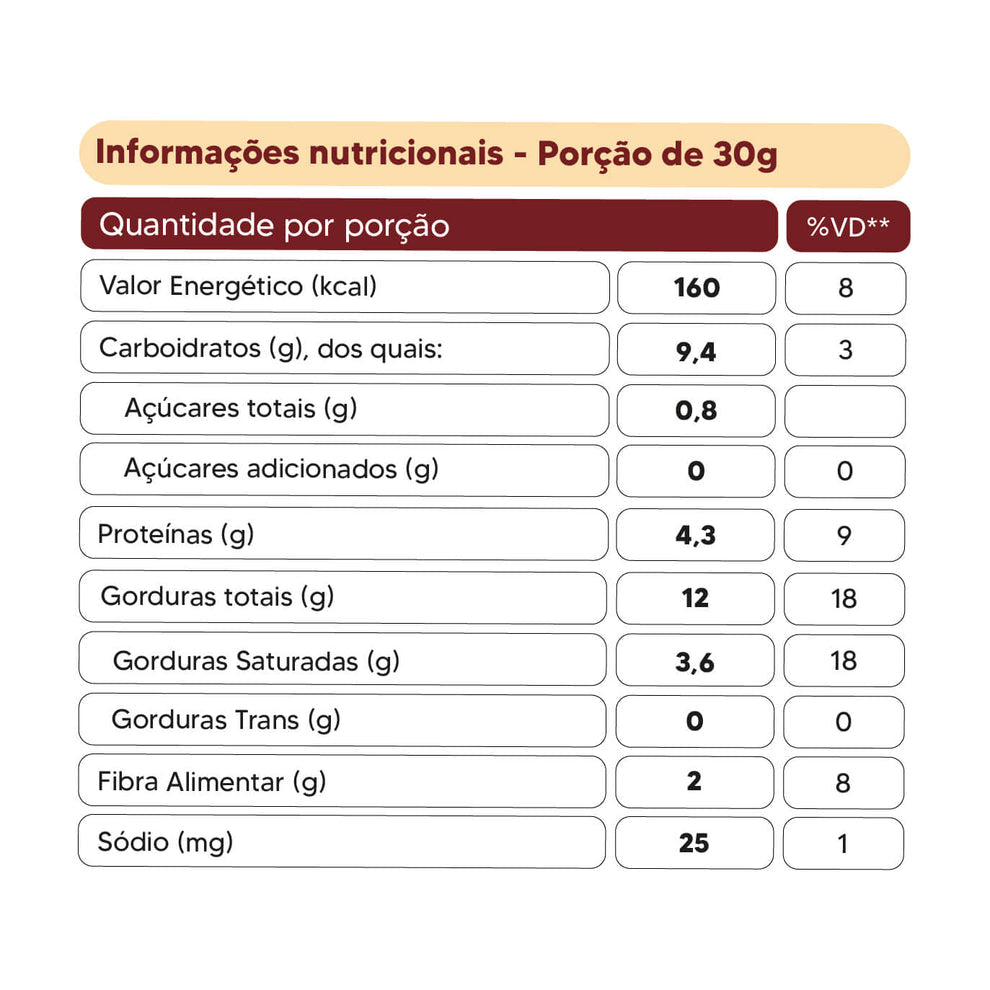 Granola Low Carb Original 250g