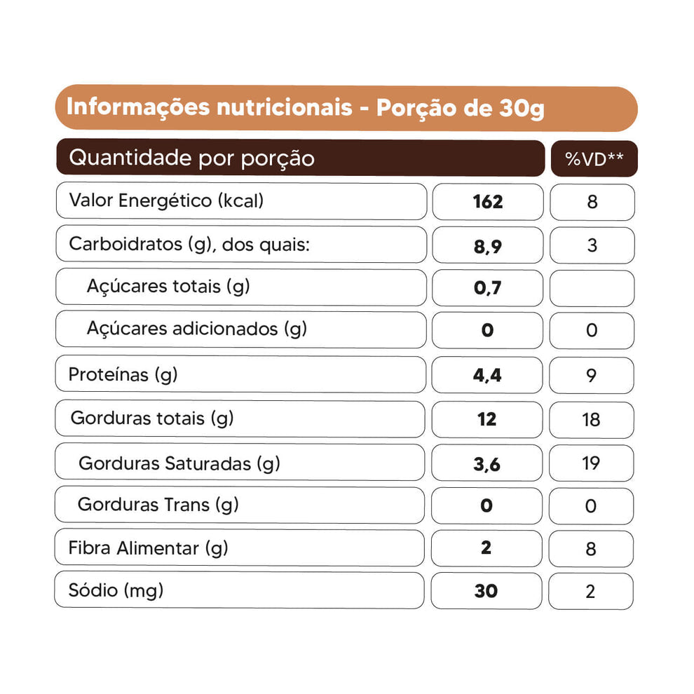 Granola Low Carb Choco Belga 250g