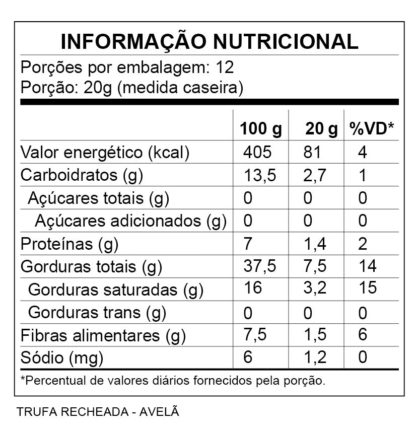 Trufas Recheadas Sortidas 240g