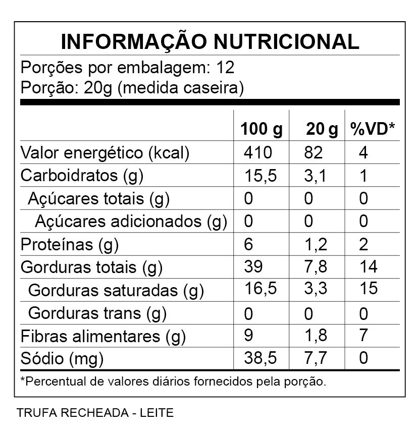 Trufas Recheadas Sortidas 240g
