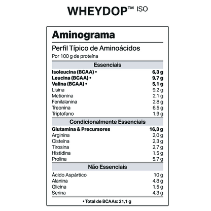 WHEYDOP ISO 900g | Sabor Café Mocha