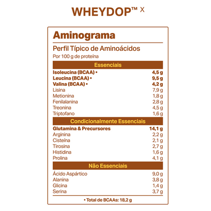 WHEYDOP X 900g | Sabor Leite Condensado